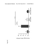 Use of Toll-like receptor-9 agonists, Toll-like receptor-4 antagonists,     and/or nuclear oligomerization domain-2 agonists for the treatment or     prevention of Toll-like receptor-4-associated disorders diagram and image