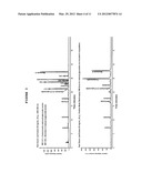 DEVELOPMENT OF A PHYTOESTROGEN PRODUCT FOR THE PREVENTION OR TREATMENT OF     OSTEOPOROSIS USING RED CLOVER diagram and image