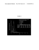 DEVELOPMENT OF A PHYTOESTROGEN PRODUCT FOR THE PREVENTION OR TREATMENT OF     OSTEOPOROSIS USING RED CLOVER diagram and image