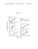 DEVELOPMENT OF A PHYTOESTROGEN PRODUCT FOR THE PREVENTION OR TREATMENT OF     OSTEOPOROSIS USING RED CLOVER diagram and image