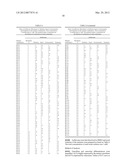 DEVELOPMENT OF A PHYTOESTROGEN PRODUCT FOR THE PREVENTION OR TREATMENT OF     OSTEOPOROSIS USING RED CLOVER diagram and image