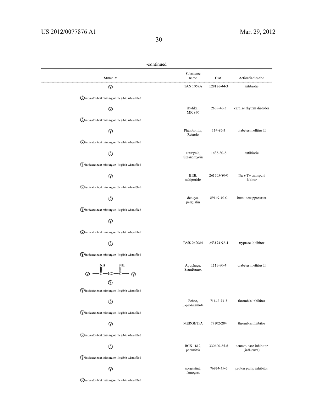 Method For Improved Bioactivation Of Pharmaceuticals - diagram, schematic, and image 33