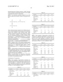 MEDIUM CHAIN PEROXYCARBOXYLIC ACID COMPOSITIONS diagram and image