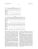 MEDIUM CHAIN PEROXYCARBOXYLIC ACID COMPOSITIONS diagram and image