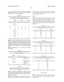 MEDIUM CHAIN PEROXYCARBOXYLIC ACID COMPOSITIONS diagram and image