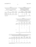 MEDIUM CHAIN PEROXYCARBOXYLIC ACID COMPOSITIONS diagram and image