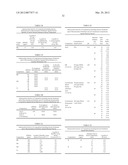 MEDIUM CHAIN PEROXYCARBOXYLIC ACID COMPOSITIONS diagram and image