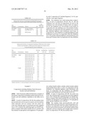 MEDIUM CHAIN PEROXYCARBOXYLIC ACID COMPOSITIONS diagram and image