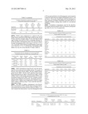 ORODISPERSIBLE TABLETS diagram and image