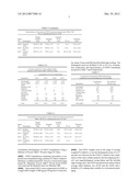 ORODISPERSIBLE TABLETS diagram and image