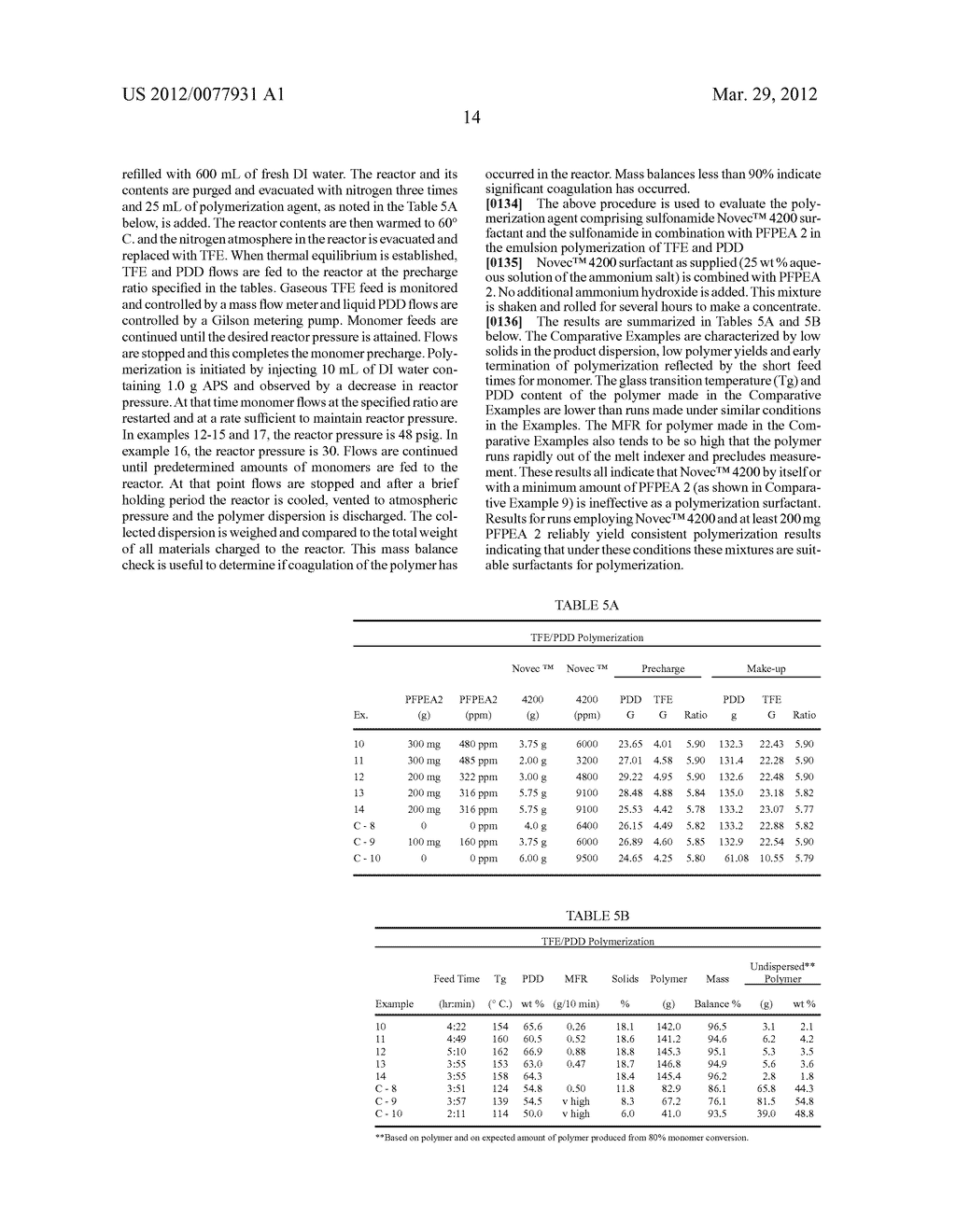 AQUEOUS POLYMERIZATION OF FLUORINATED MONOMER USING POLYMERIZATION AGENT     COMPRISING FLUOROPOLYETHER ACID OR SALT AND SHORT CHAIN FLUOROSURFACTANT - diagram, schematic, and image 15