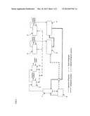 METHOD FOR PRODUCING (METH) ACRYLIC ACID diagram and image