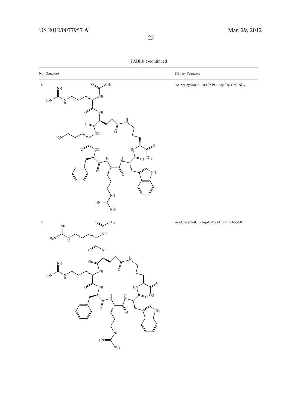 Lactam-Bridged Melanocortin Receptor-Specific Peptides - diagram, schematic, and image 31