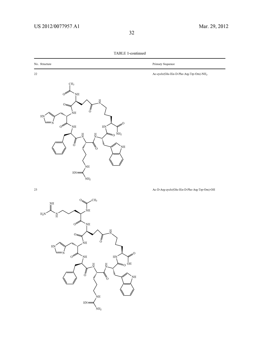 Lactam-Bridged Melanocortin Receptor-Specific Peptides - diagram, schematic, and image 38