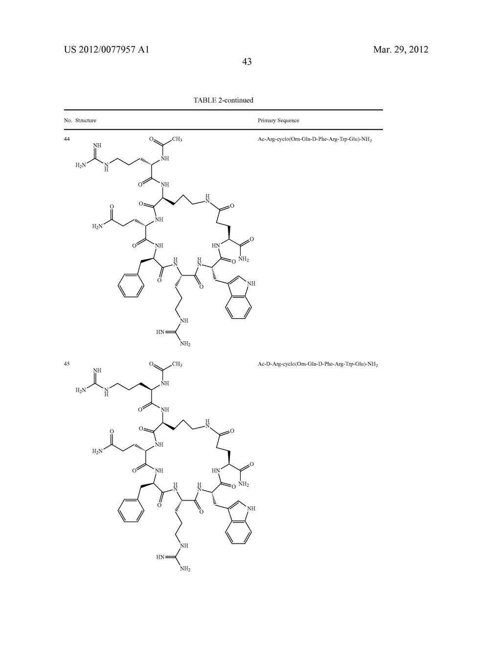 Lactam-Bridged Melanocortin Receptor-Specific Peptides - diagram, schematic, and image 49