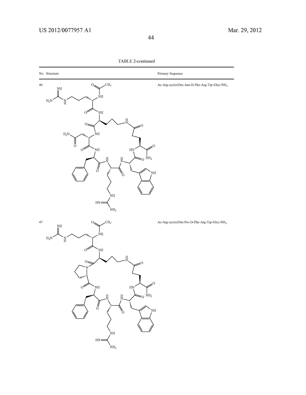 Lactam-Bridged Melanocortin Receptor-Specific Peptides - diagram, schematic, and image 50