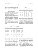 METHOD FOR PREPARING MOLECULAR COMPLEXES BETWEEN ADAPALENE AND     CYCLODEXTRINS diagram and image