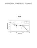 Optimization of Nucleation and Crystallization for Lyophilization Using     Gap Freezing diagram and image