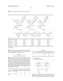 Sulphonylated Diphenylethylenediamines, Method for Their Preparation and     Use in Transfer Hydrogenation Catalysis diagram and image