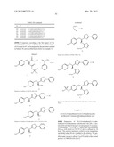 HUMAN PROTEIN TYROSINE PHOSPHATASE INHIBITORS AND METHOD OF USE diagram and image