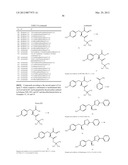 HUMAN PROTEIN TYROSINE PHOSPHATASE INHIBITORS AND METHOD OF USE diagram and image