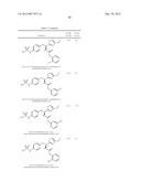 HUMAN PROTEIN TYROSINE PHOSPHATASE INHIBITORS AND METHOD OF USE diagram and image