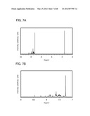 ORGANIC COMPOUND, LIGHT-EMITTING ELEMENT, LIGHT-EMITTING DEVICE,     ELECTRONIC DEVICE, AND LIGHTING DEVICE diagram and image