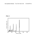 ORGANIC COMPOUND, LIGHT-EMITTING ELEMENT, LIGHT-EMITTING DEVICE,     ELECTRONIC DEVICE, AND LIGHTING DEVICE diagram and image