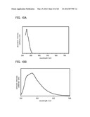 ORGANIC COMPOUND, LIGHT-EMITTING ELEMENT, LIGHT-EMITTING DEVICE,     ELECTRONIC DEVICE, AND LIGHTING DEVICE diagram and image