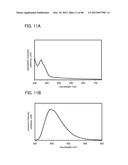 ORGANIC COMPOUND, LIGHT-EMITTING ELEMENT, LIGHT-EMITTING DEVICE,     ELECTRONIC DEVICE, AND LIGHTING DEVICE diagram and image