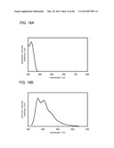 ORGANIC COMPOUND, LIGHT-EMITTING ELEMENT, LIGHT-EMITTING DEVICE,     ELECTRONIC DEVICE, AND LIGHTING DEVICE diagram and image