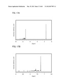 ORGANIC COMPOUND, LIGHT-EMITTING ELEMENT, LIGHT-EMITTING DEVICE,     ELECTRONIC DEVICE, AND LIGHTING DEVICE diagram and image