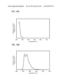 ORGANIC COMPOUND, LIGHT-EMITTING ELEMENT, LIGHT-EMITTING DEVICE,     ELECTRONIC DEVICE, AND LIGHTING DEVICE diagram and image