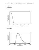 ORGANIC COMPOUND, LIGHT-EMITTING ELEMENT, LIGHT-EMITTING DEVICE,     ELECTRONIC DEVICE, AND LIGHTING DEVICE diagram and image