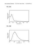 ORGANIC COMPOUND, LIGHT-EMITTING ELEMENT, LIGHT-EMITTING DEVICE,     ELECTRONIC DEVICE, AND LIGHTING DEVICE diagram and image