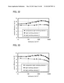 ORGANIC COMPOUND, LIGHT-EMITTING ELEMENT, LIGHT-EMITTING DEVICE,     ELECTRONIC DEVICE, AND LIGHTING DEVICE diagram and image