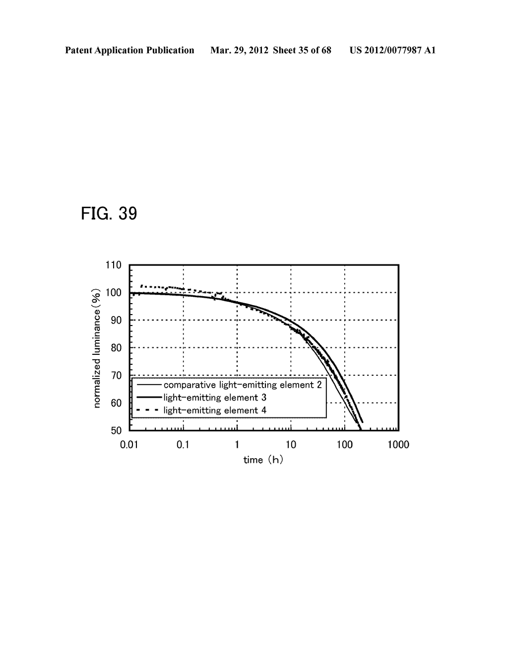 ORGANIC COMPOUND, LIGHT-EMITTING ELEMENT, LIGHT-EMITTING DEVICE,     ELECTRONIC DEVICE, AND LIGHTING DEVICE - diagram, schematic, and image 36