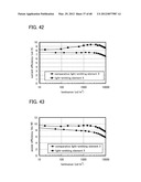 ORGANIC COMPOUND, LIGHT-EMITTING ELEMENT, LIGHT-EMITTING DEVICE,     ELECTRONIC DEVICE, AND LIGHTING DEVICE diagram and image