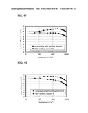 ORGANIC COMPOUND, LIGHT-EMITTING ELEMENT, LIGHT-EMITTING DEVICE,     ELECTRONIC DEVICE, AND LIGHTING DEVICE diagram and image