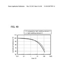 ORGANIC COMPOUND, LIGHT-EMITTING ELEMENT, LIGHT-EMITTING DEVICE,     ELECTRONIC DEVICE, AND LIGHTING DEVICE diagram and image