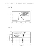 ORGANIC COMPOUND, LIGHT-EMITTING ELEMENT, LIGHT-EMITTING DEVICE,     ELECTRONIC DEVICE, AND LIGHTING DEVICE diagram and image