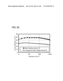 ORGANIC COMPOUND, LIGHT-EMITTING ELEMENT, LIGHT-EMITTING DEVICE,     ELECTRONIC DEVICE, AND LIGHTING DEVICE diagram and image