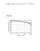 ORGANIC COMPOUND, LIGHT-EMITTING ELEMENT, LIGHT-EMITTING DEVICE,     ELECTRONIC DEVICE, AND LIGHTING DEVICE diagram and image