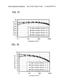 ORGANIC COMPOUND, LIGHT-EMITTING ELEMENT, LIGHT-EMITTING DEVICE,     ELECTRONIC DEVICE, AND LIGHTING DEVICE diagram and image