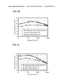 ORGANIC COMPOUND, LIGHT-EMITTING ELEMENT, LIGHT-EMITTING DEVICE,     ELECTRONIC DEVICE, AND LIGHTING DEVICE diagram and image