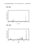 ORGANIC COMPOUND, LIGHT-EMITTING ELEMENT, LIGHT-EMITTING DEVICE,     ELECTRONIC DEVICE, AND LIGHTING DEVICE diagram and image