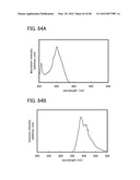 ORGANIC COMPOUND, LIGHT-EMITTING ELEMENT, LIGHT-EMITTING DEVICE,     ELECTRONIC DEVICE, AND LIGHTING DEVICE diagram and image