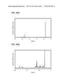 ORGANIC COMPOUND, LIGHT-EMITTING ELEMENT, LIGHT-EMITTING DEVICE,     ELECTRONIC DEVICE, AND LIGHTING DEVICE diagram and image