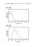 ORGANIC COMPOUND, LIGHT-EMITTING ELEMENT, LIGHT-EMITTING DEVICE,     ELECTRONIC DEVICE, AND LIGHTING DEVICE diagram and image