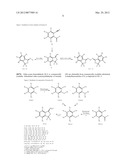 CYCLIC IMIDATE LIGANDS diagram and image